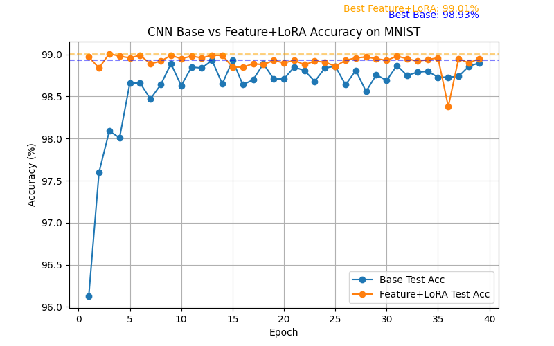 image-20251120192925143